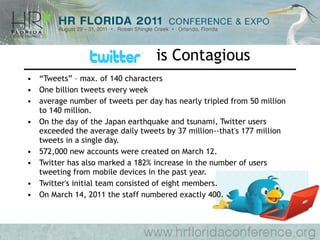 is Contagious “ Tweets” – max. of 140 characters  One billion tweets every week average number of tweets per day has nearly tripled from 50 million to 140 million. On the day of the Japan earthquake and tsunami, Twitter users exceeded the average daily tweets by 37 million--that's 177 million tweets in a single day.  572,000 new accounts were created on March 12.  Twitter has also marked a 182% increase in the number of users tweeting from mobile devices in the past year. Twitter's initial team consisted of eight members.  On March 14, 2011 the staff numbered exactly 400.  