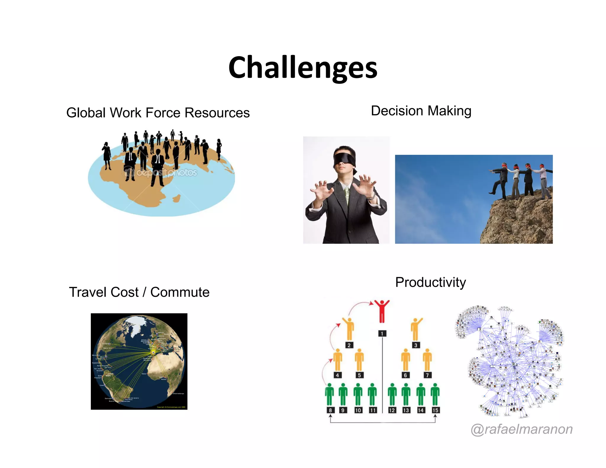 Challenges
Global Work Force Resources      Decision Making




                                     Productivity
Travel Cost / Commute




                                                    @rafaelmaranon
 