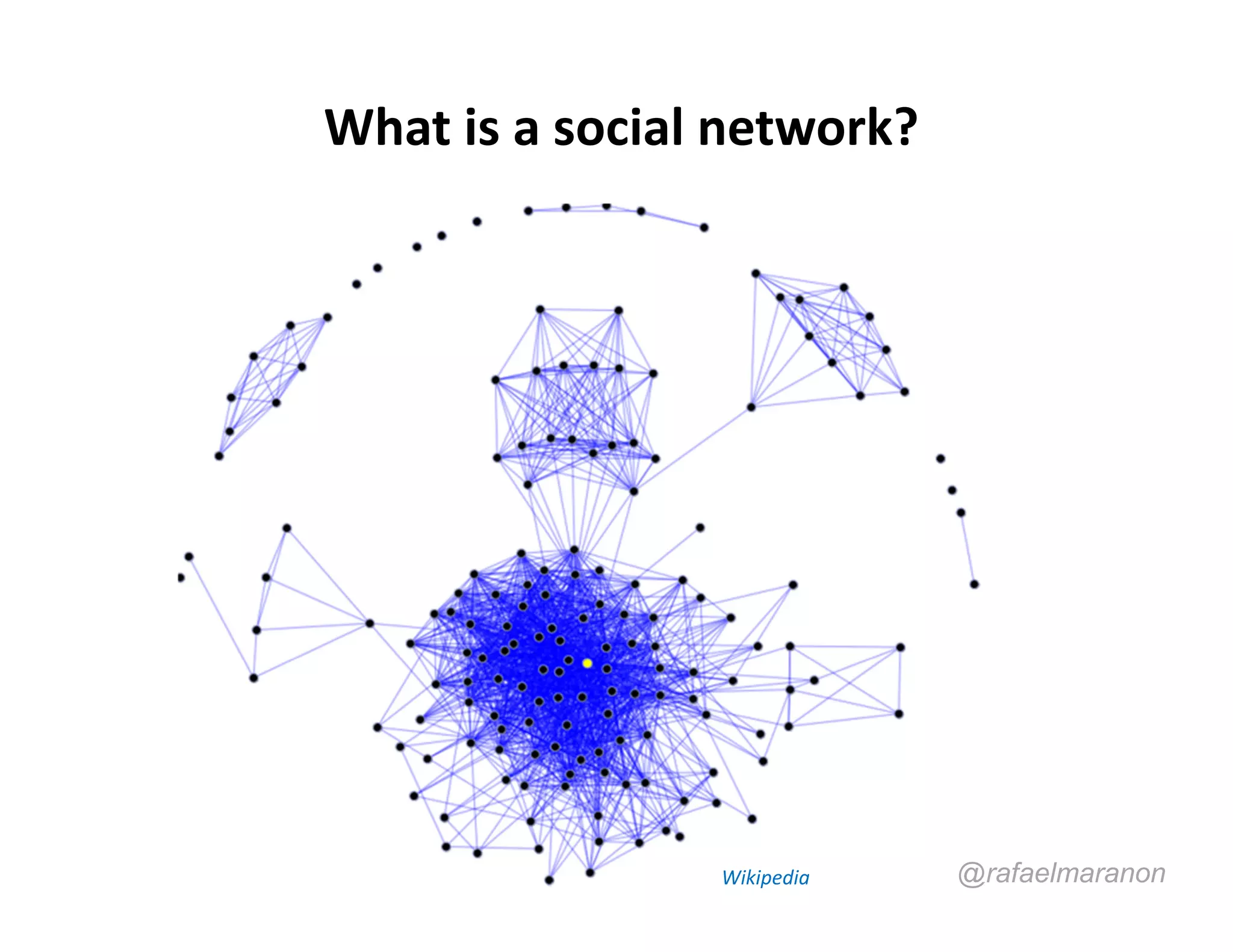 What is a social network?




                Wikipedia   @rafaelmaranon
 