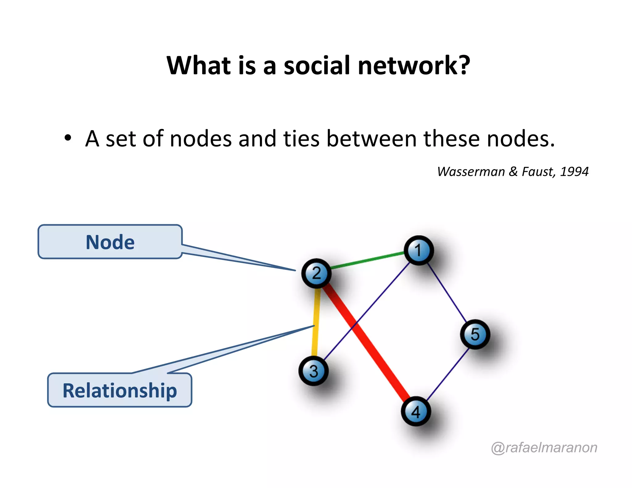 What is a social network?

• A set of nodes and ties between these nodes.
                                  Wasserman & Faust, 1994




  Node




Relationship

                                          @rafaelmaranon
 
