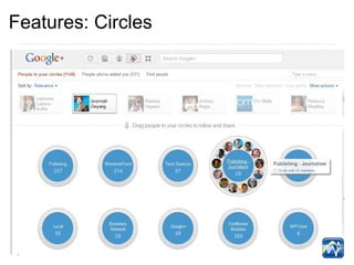 Features: Circles
 