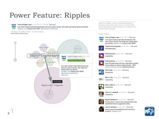 Power Feature: Ripples
 