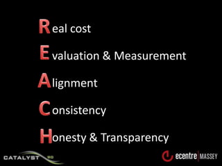 R<br />eal cost<br />valuation & Measurement<br />lignment<br />onsistency<br />onesty & Transparency<br />E<br />A<br />C...