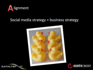 A<br />lignment<br />Social media strategy = business strategy<br />