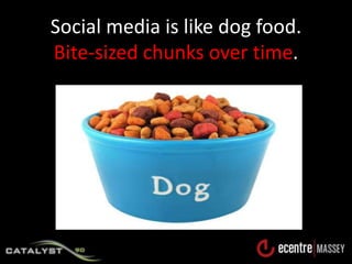 Social media is like dog food. Bite-sized chunks over time.<br />