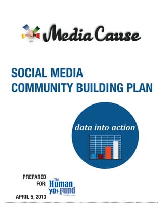 SOCIAL MEDIA
COMMUNITY BUILDING PLAN
data into action
PREPARED
FOR:
APRIL 5, 2013
 