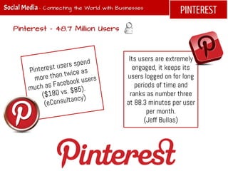 PINTERESTSocial Media - Connecting the World with Businesses
Pinterest – 48.7 Million Users
Its users are extremely
engage...