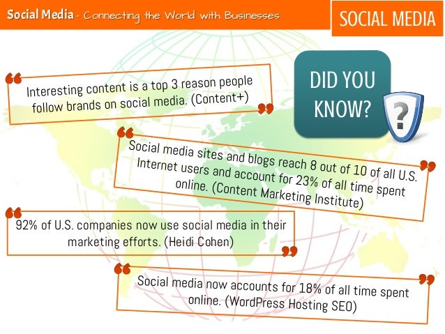 SOCIAL MEDIA92% of U.S. companies now use social media in theirmarketing efforts. (Heidi Cohen)DID YOUKNOW?Social Media - ...