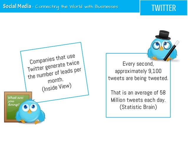 Every second,approximately 9,100tweets are being tweeted.That is an average of 58Million tweets each day.(Statistic Brain)...