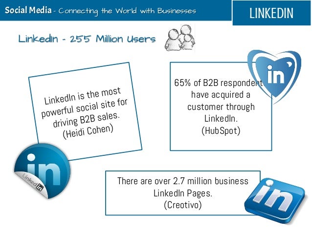 65% of B2B respondentshave acquired acustomer throughLinkedIn.(HubSpot)LINKEDINSocial Media - Connecting the World with Bu...