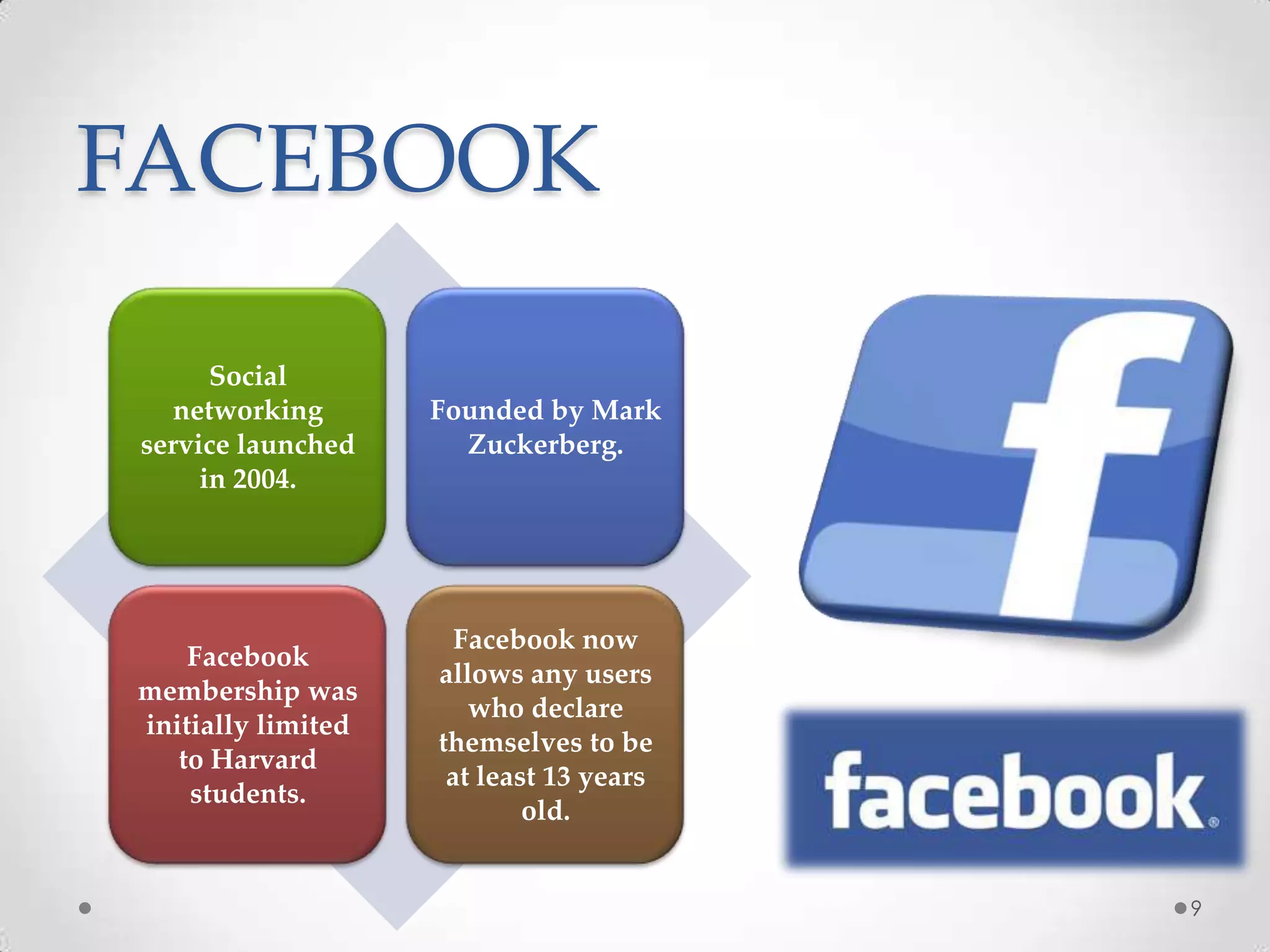 FACEBOOK
Social
networking
service launched
in 2004.
Founded by Mark
Zuckerberg.
Facebook
membership was
initially limited
to Harvard
students.
Facebook now
allows any users
who declare
themselves to be
at least 13 years
old.
9
 