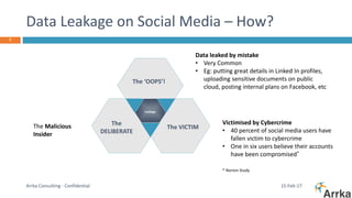 Data Leakage on Social Media – How?
15-Feb-17Arrka Consulting - Confidential
7
Leakage
The
DELIBERATE
The VICTIM
The ‘OOPS’!
Data leaked by mistake
• Very Common
• Eg: putting great details in Linked In profiles,
uploading sensitive documents on public
cloud, posting internal plans on Facebook, etc
The Malicious
Insider
Victimised by Cybercrime
• 40 percent of social media users have
fallen victim to cybercrime
• One in six users believe their accounts
have been compromised*
* Norton Study
 