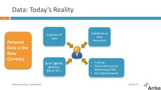 Data: Today’s Reality
15-Feb-17Arrka Consulting - Confidential
17
Explosion of
Data
• Tracking
• Online Behavioural
Advertising (OBA)
• Ad / Data Networks
Individuals as
Data
Generators
Social, Mobile,
Analytics,
Cloud, IOT…
Personal
Data is the
New
Currency
 