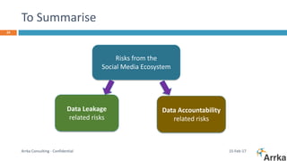 To Summarise
15-Feb-17Arrka Consulting - Confidential
24
Data Leakage
related risks
Data Accountability
related risks
Risks from the
Social Media Ecosystem
 