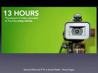 Source: What the F**k is Social Media - Marta Kagan
 