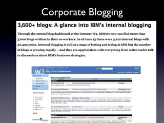Corporate Blogging
 