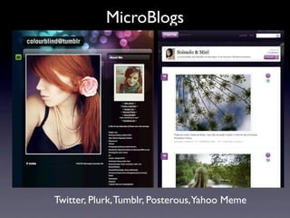 MicroBlogs




Twitter, Plurk, Tumblr, Posterous, Yahoo Meme
 