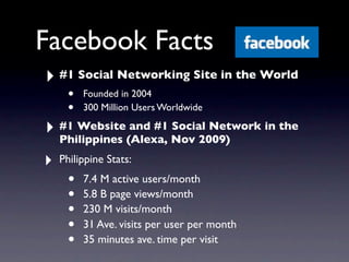 Facebook Facts
‣ #1 Social Networking Site in the World
      •   Founded in 2004
      •   300 Million Users Worldwide

‣ #1 Website and #1 Social Network in the
    Philippines (Alexa, Nov 2009)

‣   Philippine Stats:
      •   7.4 M active users/month
      •   5.8 B page views/month
      •   230 M visits/month
      •   31 Ave. visits per user per month
      •   35 minutes ave. time per visit
 