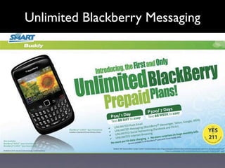 Unlimited Blackberry Messaging
 
