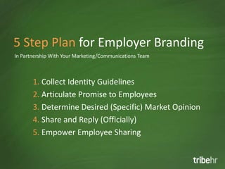 5 Step Plan for Employer Branding
In Partnership With Your Marketing/Communications Team



       1. Collect Identity Guidelines
       2. Articulate Promise to Employees
       3. Determine Desired (Specific) Market Opinion
       4. Share and Reply (Officially)
       5. Empower Employee Sharing
 