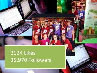 2124 Likes
35,970 Followers
 