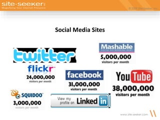 © 2009 Site-Seeker, Inc.
www.site-seeker.com
Social Media Sites
 