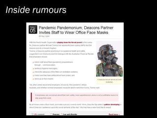 Social Media   Finding Your Voice