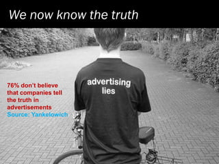 Social Media   Finding Your Voice