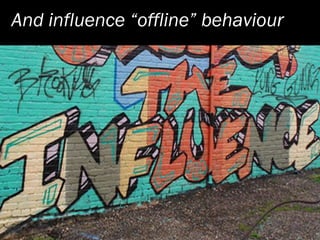 Social Media   Finding Your Voice