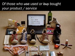 Social Media   Finding Your Voice