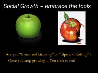 Social Media   Finding Your Voice