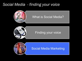 Social Media   Finding Your Voice
