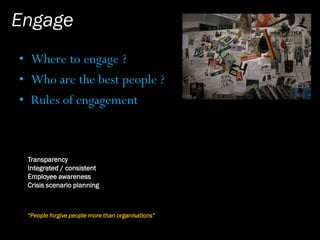 Social Media   Finding Your Voice