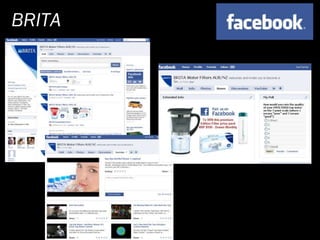 Social Media   Finding Your Voice