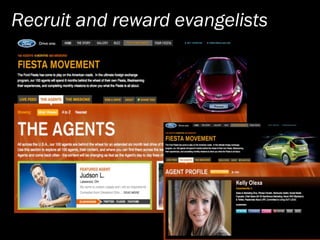 Social Media   Finding Your Voice