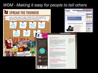 Social Media   Finding Your Voice