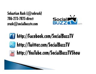 Sebastian Rusk (@sebrusk)
786-273-7875 direct
srusk@socialbuzztv.com

      http://Facebook.com/SocialBuzzTV
      http://Twitter.com/SocialBuzzTV
      http://YouTube.com/SocialBuzzTVShow
 