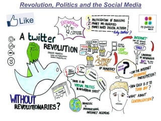 iCampusPart
Revolution, Politics and the Social   Medianers
 