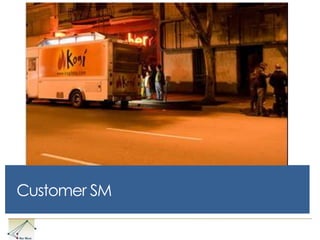 Social Networking Sites