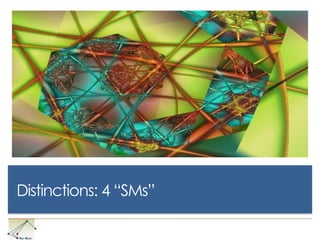 Social Networking Sites