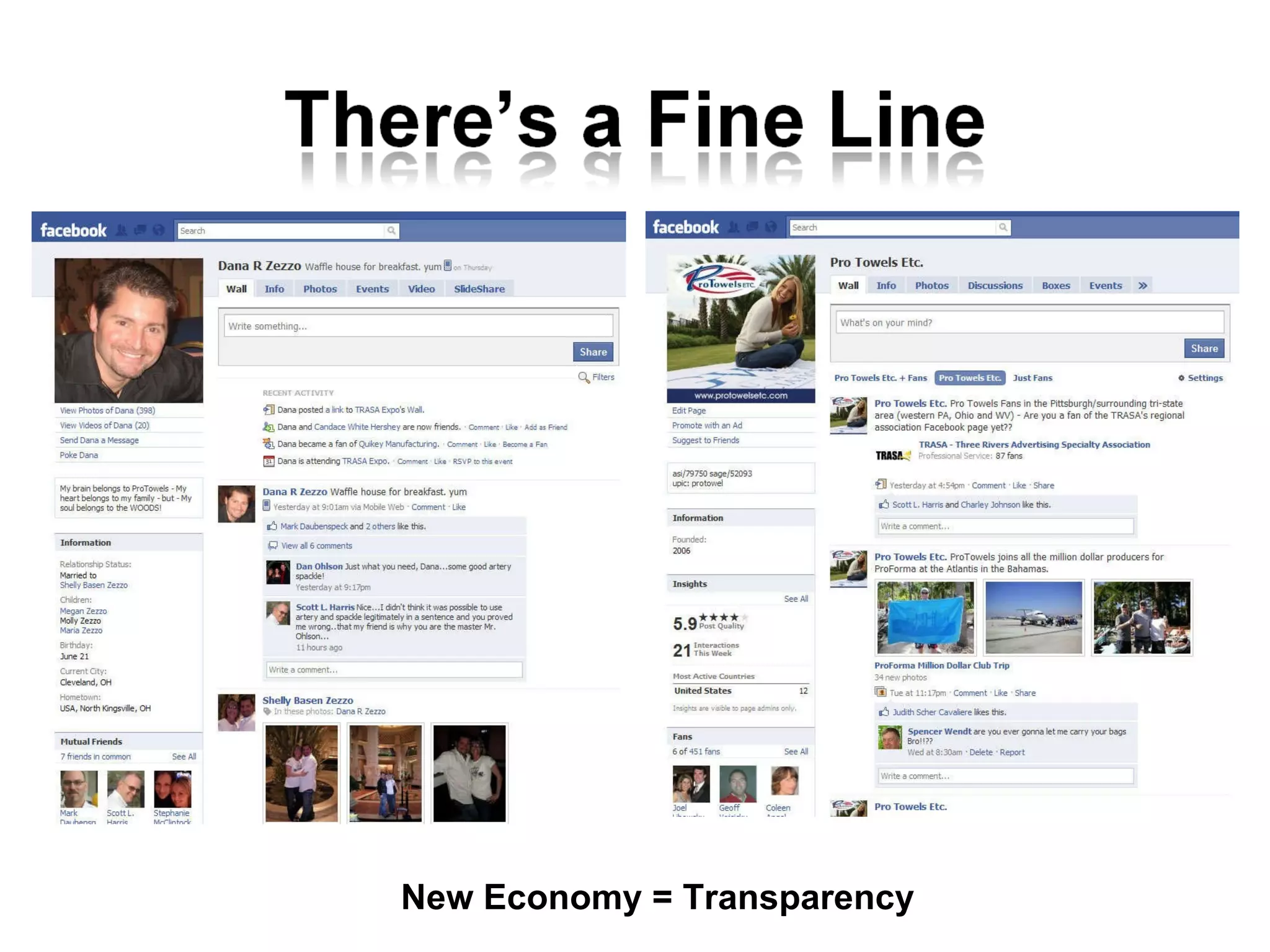 New Economy = Transparency 