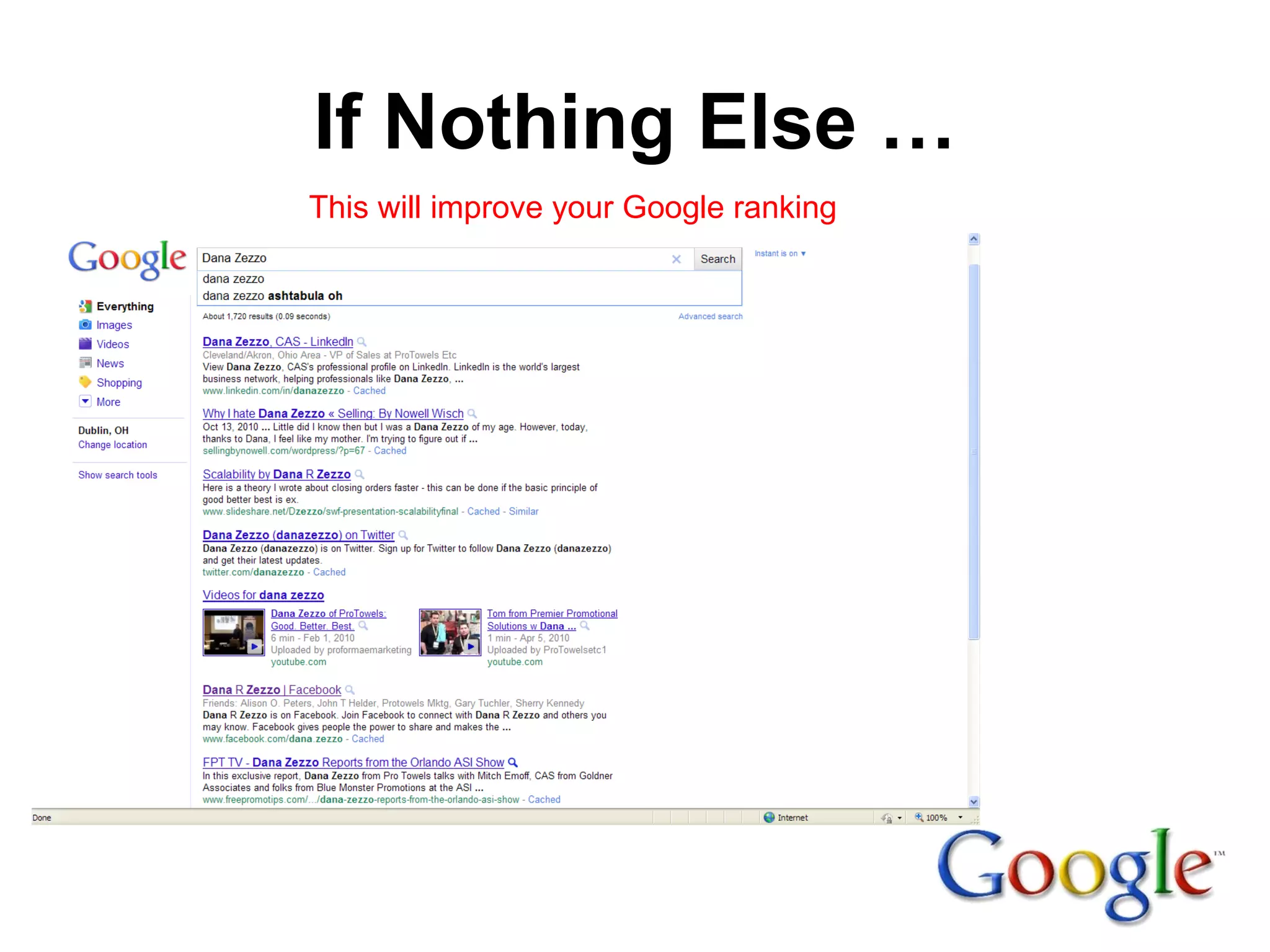 This will improve your Google ranking If Nothing Else … 