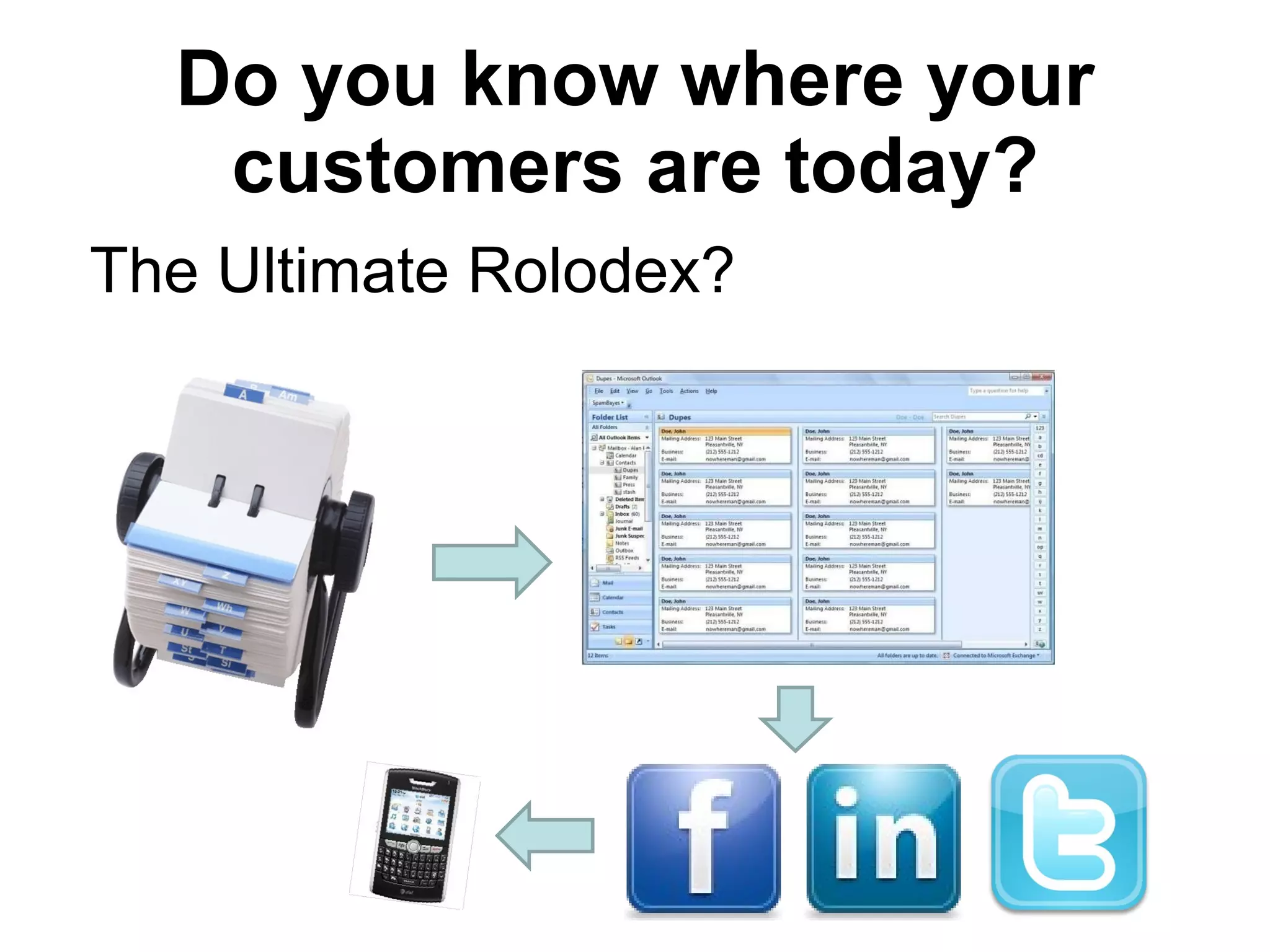 Do you know where your customers are today? The Ultimate Rolodex? 