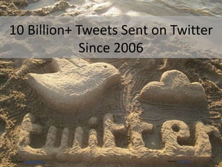 10 Billion+ Tweets Sent on Twitter
            Since 2006




 © 2010 Mary Ellen Merrigan
Photo Credit: Rosaura Ochoa
                              www.merrigangroup.com
                               Source: Mashable
 