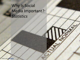 Why Is Social
                    Media Important?:
                    Statistics




  © 2010 Mary Ellen Merrigan            www.merrigangroup.com
Photo Credit: kevindooley
 