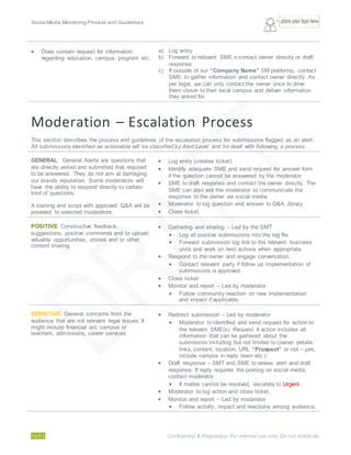Social Media Monitoring Process and Guidelines.
12/23 Confidential & Proprietary. For internal use only. Do not distribute.
 Does contain request for information
regarding education, campus, program etc.
a) Log entry
b) Forward to relevant SME o contact owner directly or draft
response
c) If outside of our “Company Name” SM platforms, contact
SME, to gather information and contact owner directly. As
per legal, we can only contact the owner once to drive
them closer to their local campus and deliver information
they asked for.
Moderation – Escalation Process
This section describes the process and guidelines of the escalation process for submissions flagged as an alert.
All submissions identified as actionable will be classified by Alert Level and be dealt with following a process.
GENERAL: General Alerts are questions that
are directly asked and submitted that required
to be answered. They do not aim at damaging
our brands reputation. Some moderators will
have the ability to respond directly to certain
kind of questions.
A training and script with approved Q&A will be
provided to selected moderators.
 Log entry (creates ticket)
 Identify adequate SME and send request for answer form
if the question cannot be answered by the moderator
 SME to draft response and contact the owner directly. The
SME can also ask the moderator to communicate the
response to the owner via social media.
 Moderator to log question and answer to Q&A ,library
 Close ticket.
POSITIVE: Constructive feedback,
suggestions, positive comments and or upload,
valuable opportunities, stories and or other
content sharing.
 Gathering and sharing – Led by the SMT
 Log all positive submissions into the log file
 Forward submission log link to the relevant business
units and work on next actions when appropriate.
 Respond to the owner and engage conversation.
 Contact relevant party if follow up implementation of
submissions is approved.
 Close ticket
 Monitor and report – Led by moderator
 Follow community reaction on new implementation
and impact if applicable.
SENSITIVE: General concerns from the
audience that are not relevant legal issues. It
might include financial aid, campus or
teachers, admissions, career services.
 Redirect submission – Led by moderator
 Moderator to identified and send request for action to
the relevant SME(s). Request 4 action includes all
information that can be gathered about the
submission including but not limited to (owner details,
links, content, location, URL “Prospect” or not – yes,
include campus in reply team etc.)
 Draft response – SMT and SME to review alert and draft
response. If reply requires the posting on social media,
contact moderator.
 If matter cannot be resolved, escalate to Urgent
 Moderator to log action and close ticket.
 Monitor and report – Led by moderator
 Follow activity, impact and reactions among audience.
 