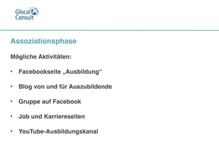 Assoziationsphase

Mögliche Aktivitäten:

• Facebookseite „Ausbildung“

• Blog von und für Auszubildende

• Gruppe auf Facebook

• Job und Karriereseiten

• YouTube-Ausbildungskanal
 