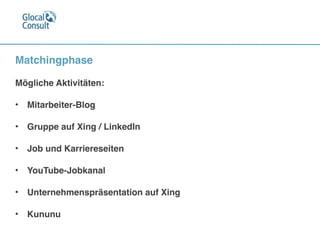 Matchingphase

Mögliche Aktivitäten:

• Mitarbeiter-Blog

• Gruppe auf Xing / LinkedIn

• Job und Karriereseiten

• YouTube-Jobkanal

• Unternehmenspräsentation auf Xing 

• Kununu
 