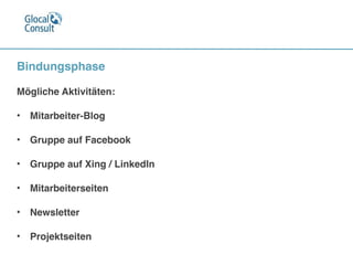 Bindungsphase

Mögliche Aktivitäten:

• Mitarbeiter-Blog

• Gruppe auf Facebook

• Gruppe auf Xing / LinkedIn

• Mitarbeiterseiten

• Newsletter

• Projektseiten
 
