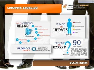 LinkedIn Zakelijk   www.NederlandInternet.nl




                       Social media
 